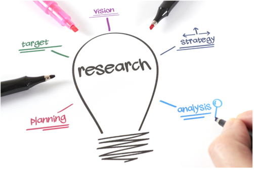Digital marketing research