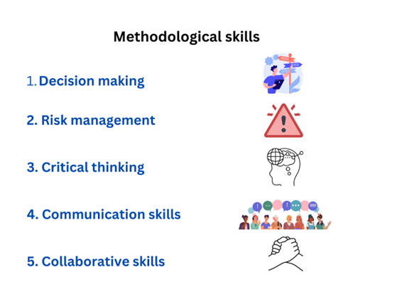 Methodological skills